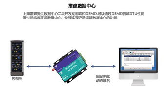 如何選擇plc聯(lián)網(wǎng)模塊