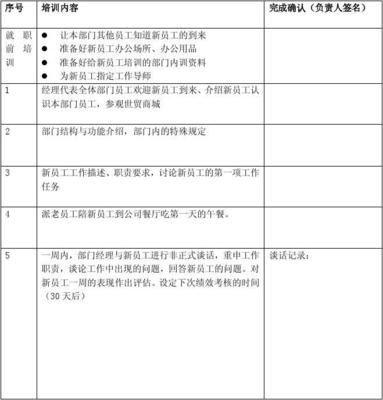 新員工保安培訓表格與實操指南